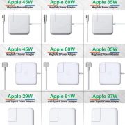 all types Macbook adapters (1)